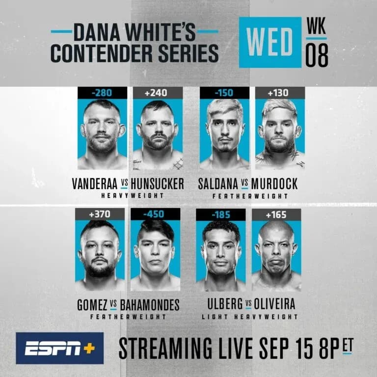 DWCS Week 8 Results