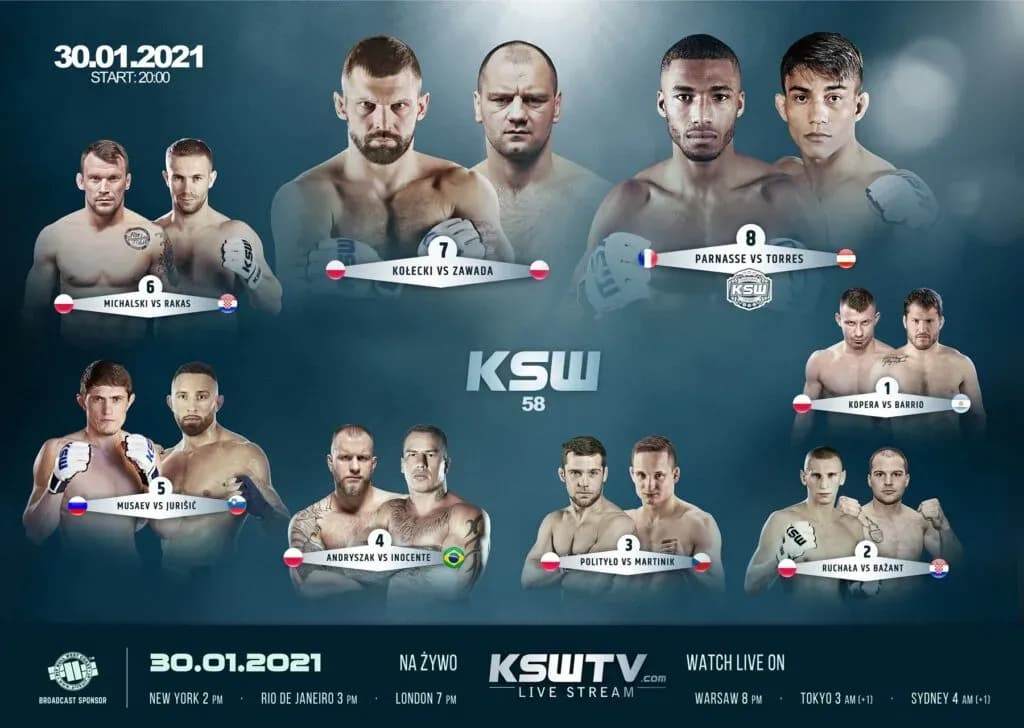 KSW 58