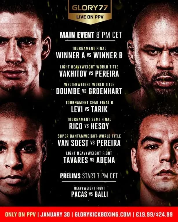 GLORY 77 Results