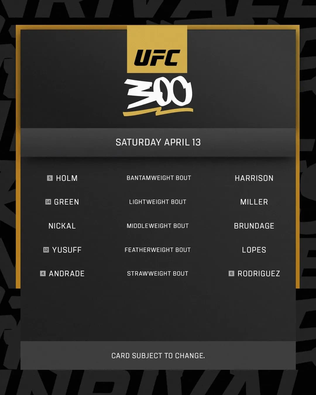 Kayla Harrison vs. Holly Holm