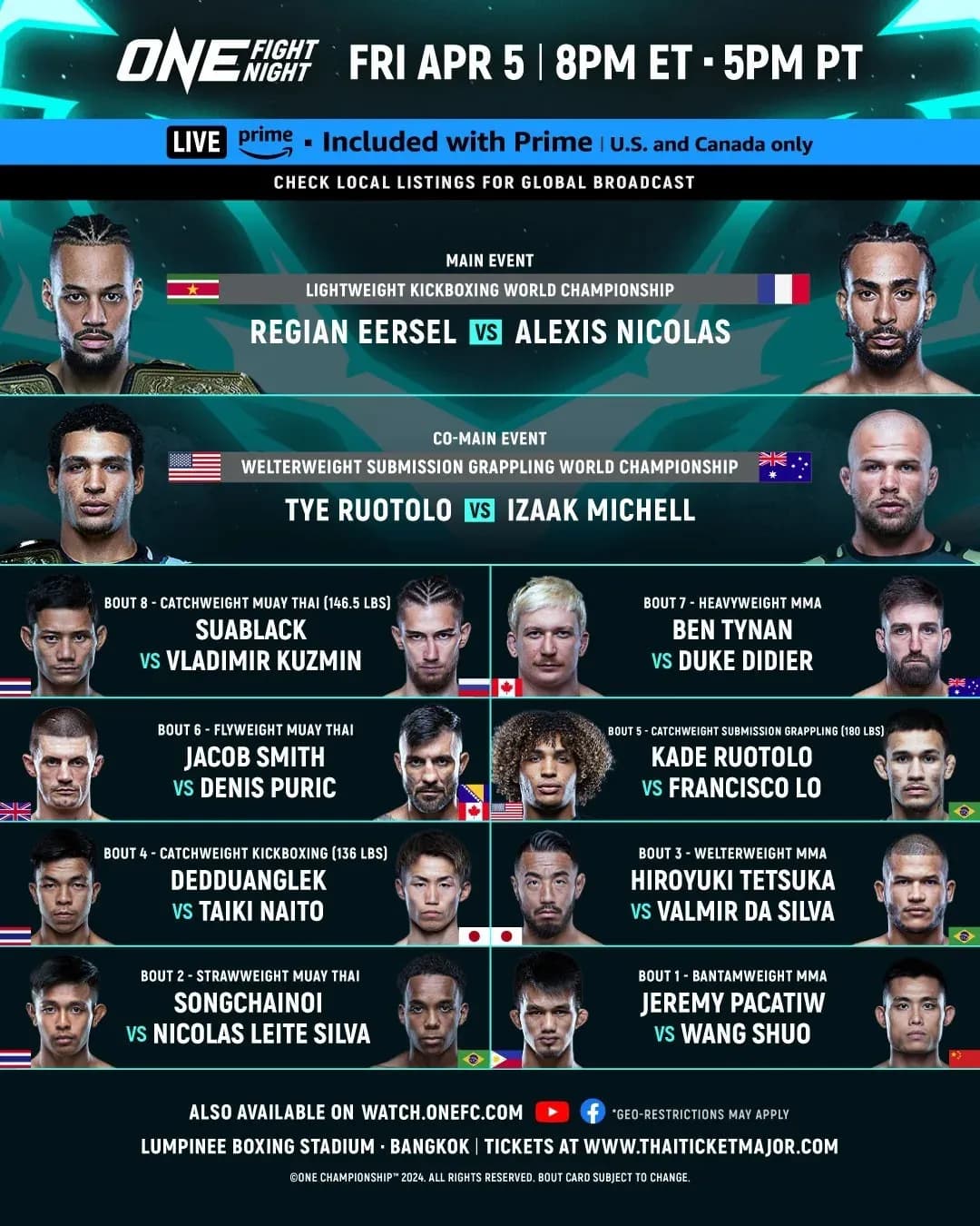 Full Card