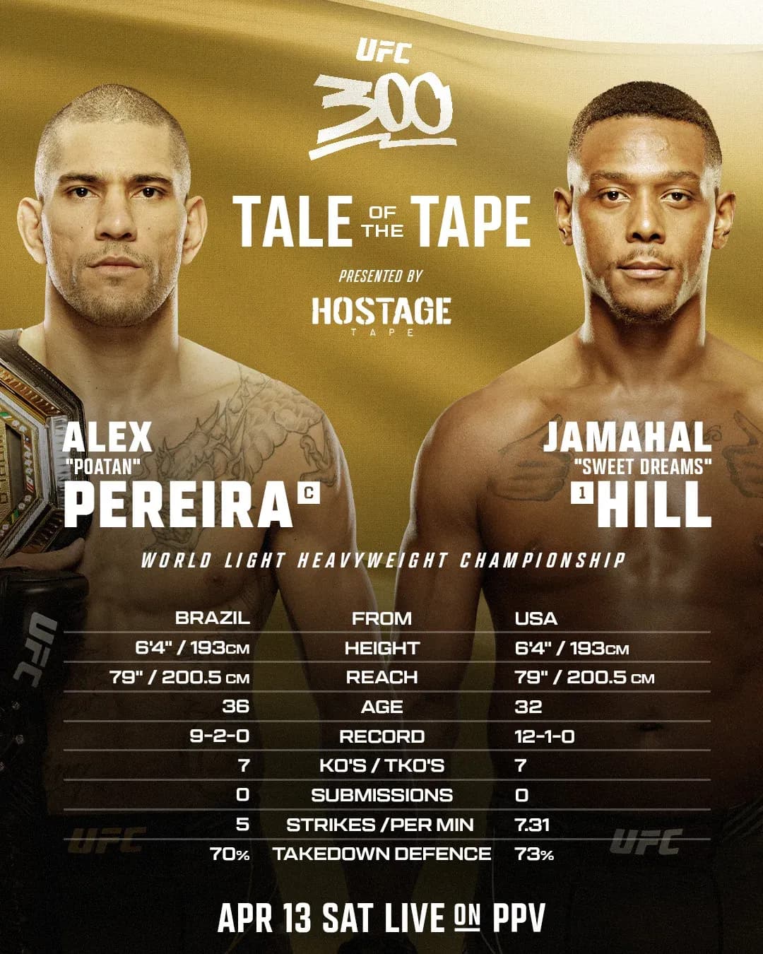 Pereira vs. Hill