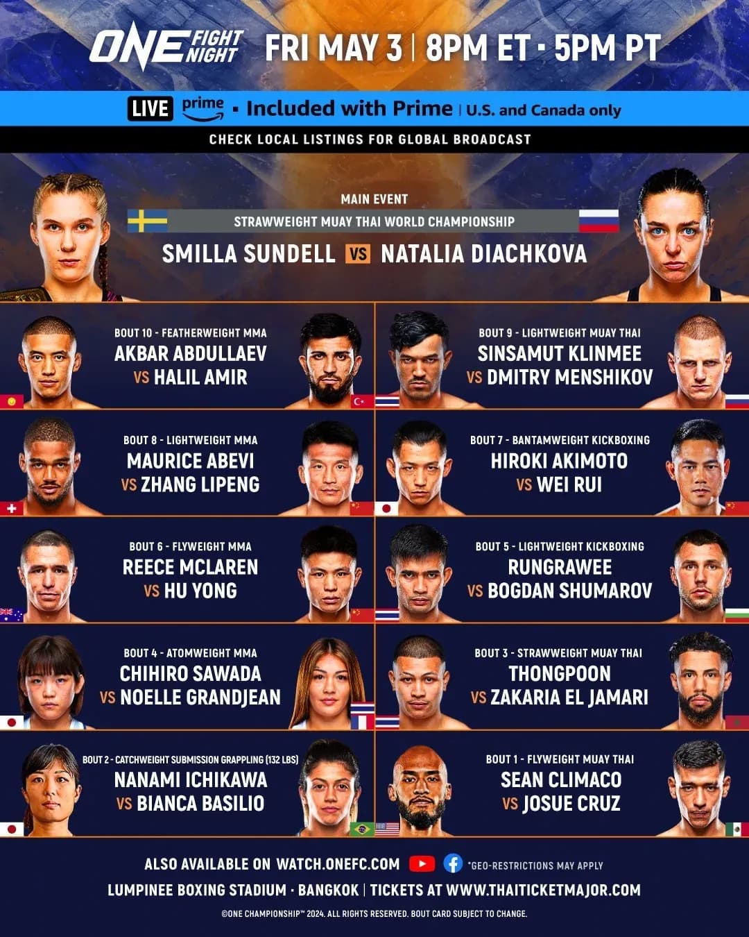 Full Card