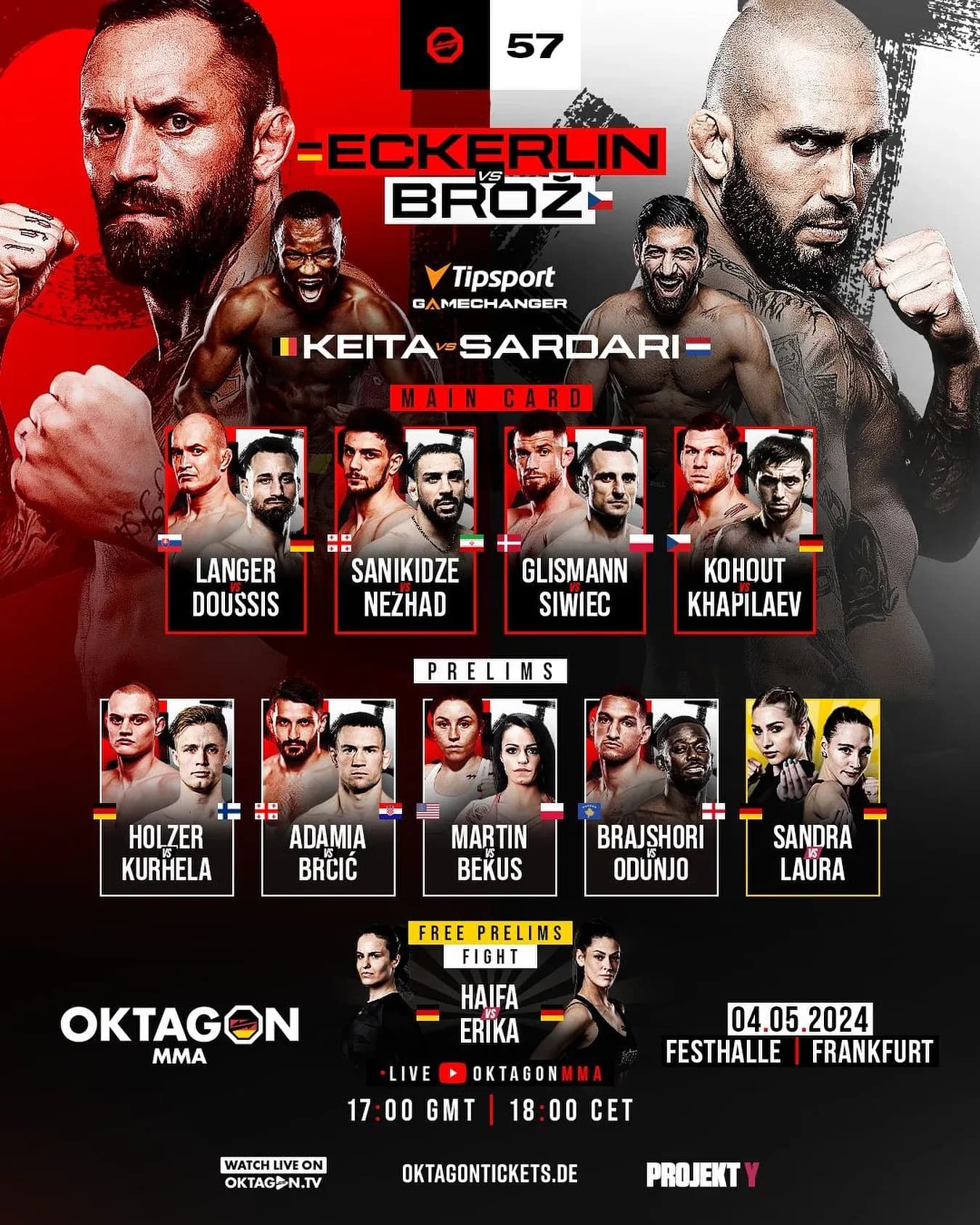 Full Card
