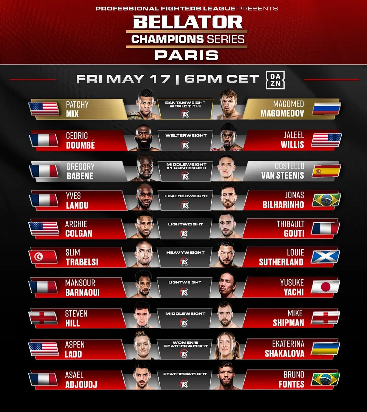 Full Card