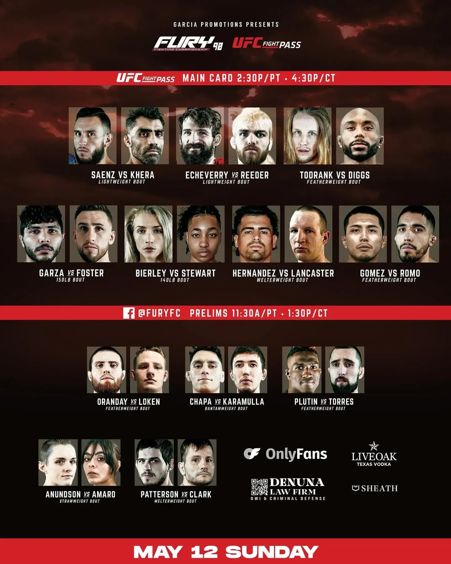 Full Card
