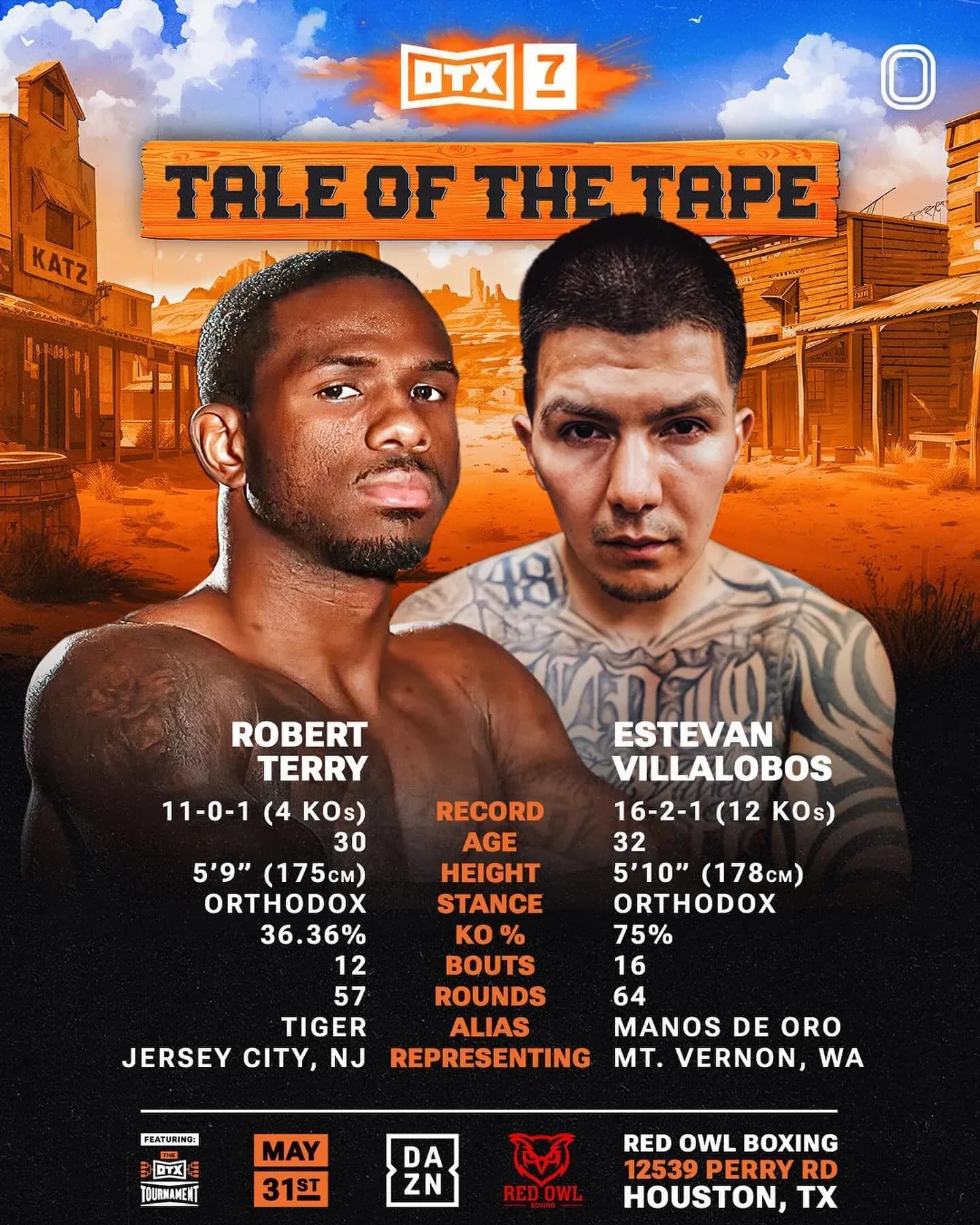Terry vs. Villalobos