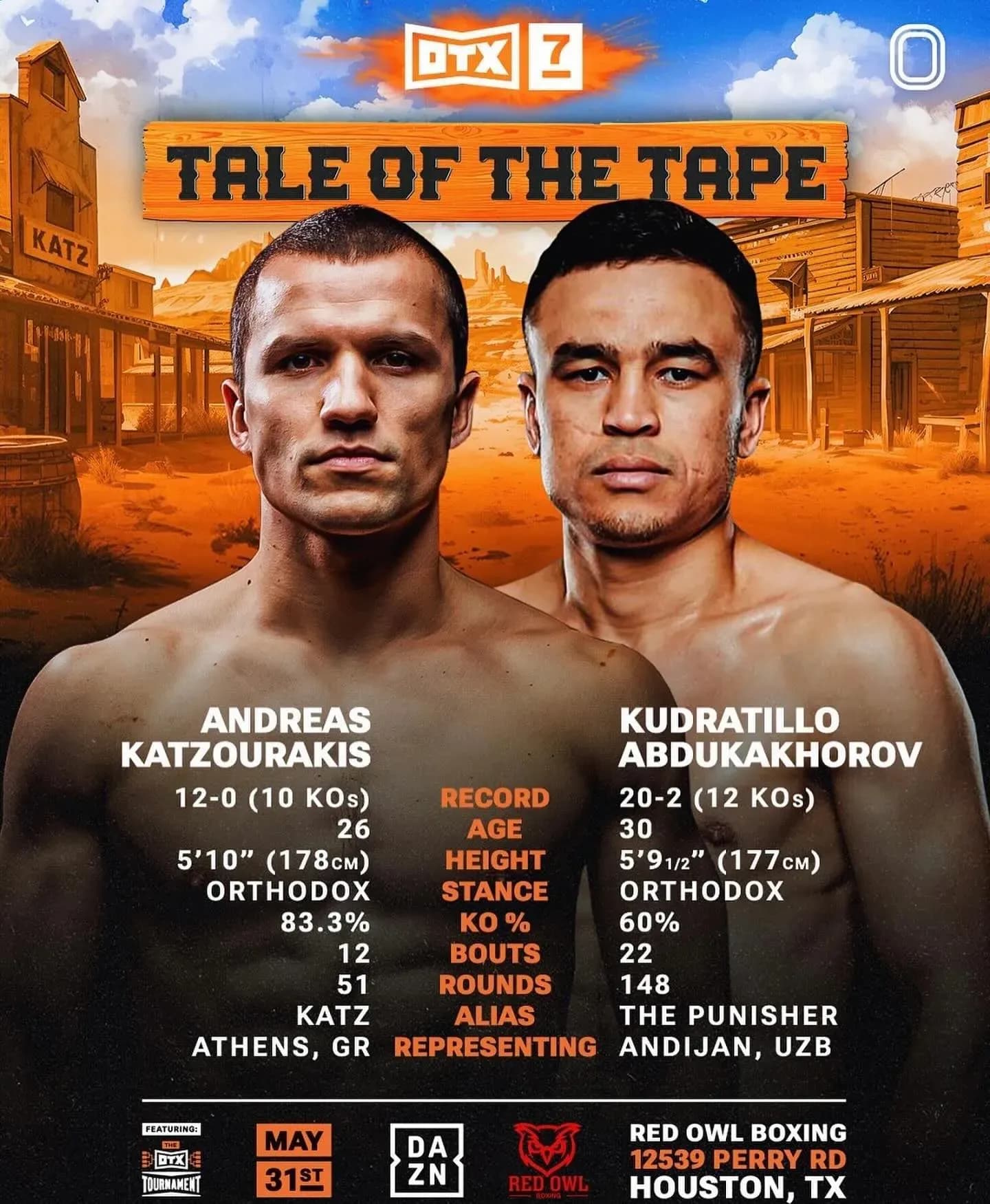 Katzourakis vs. Abdukakhorov
