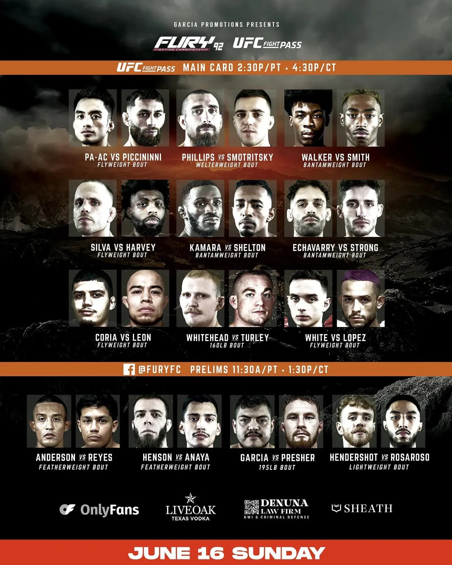 Full Card
