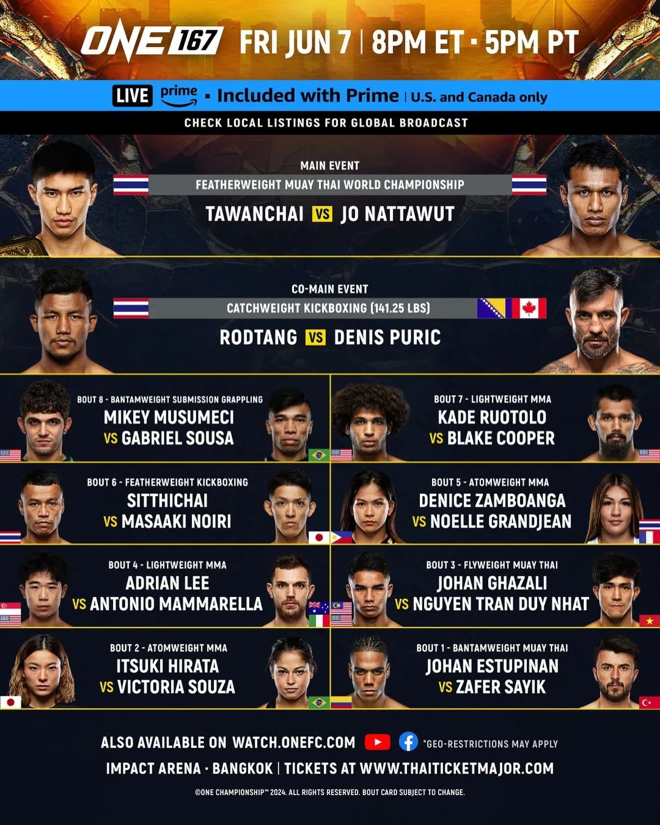 Full Card