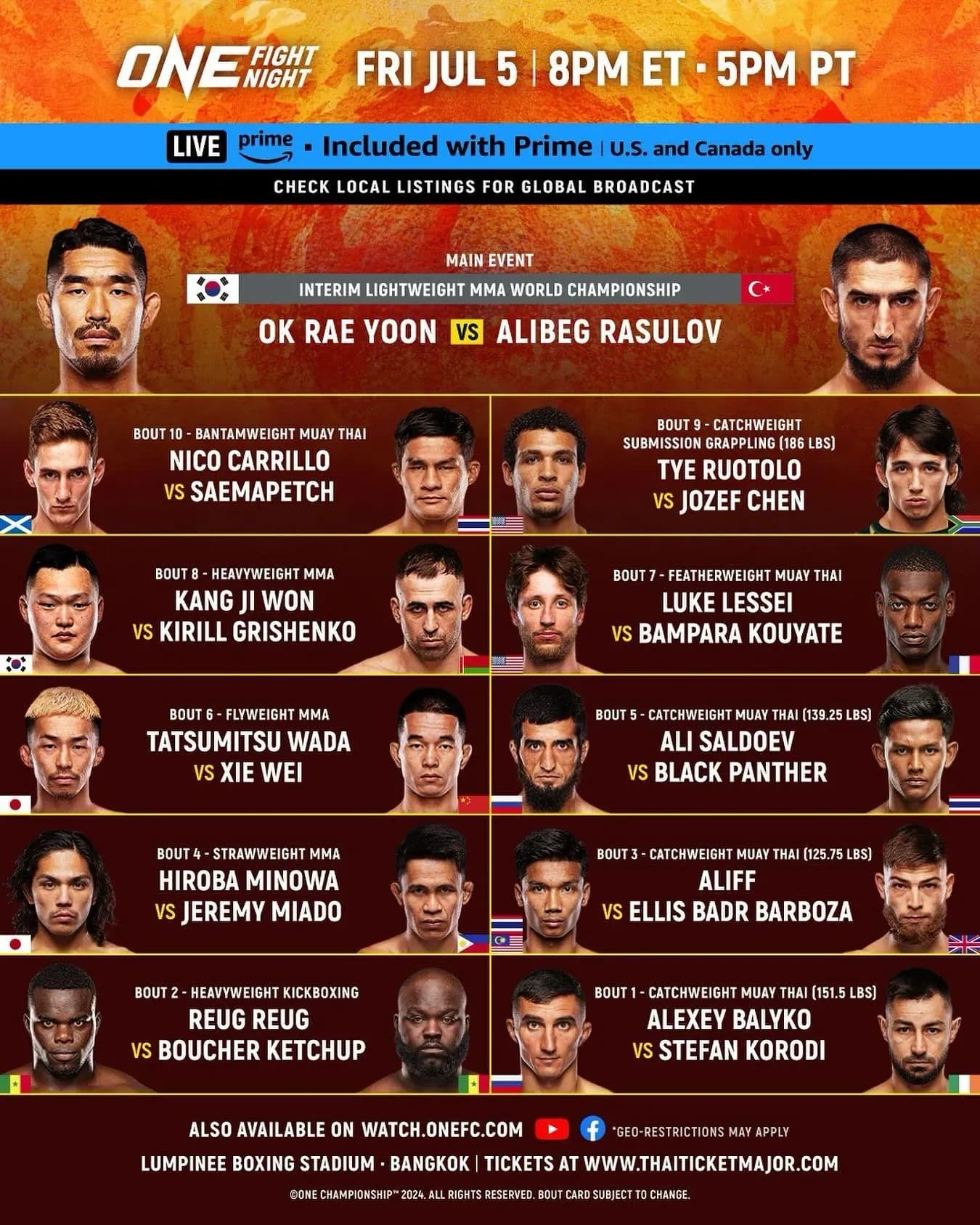 Full Card