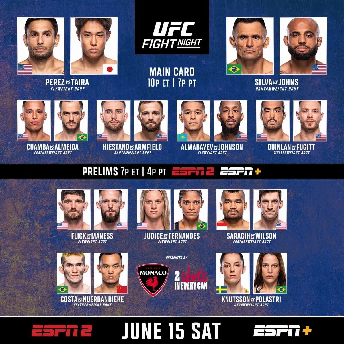Full Card