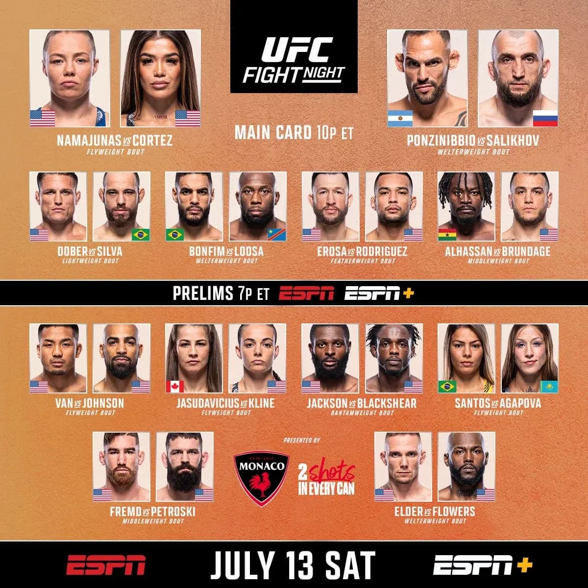 Full Card