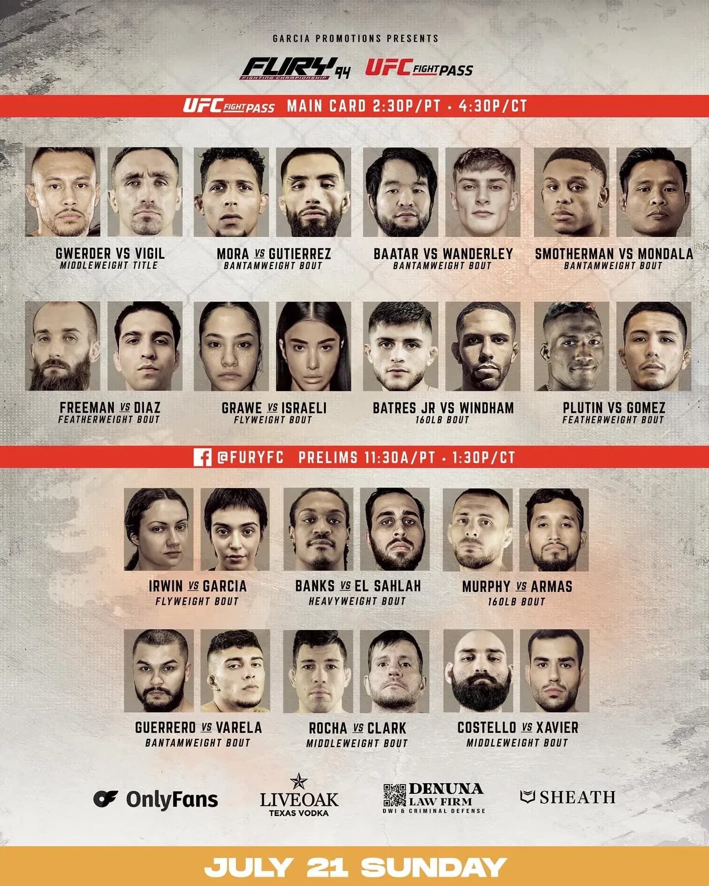 Full Card