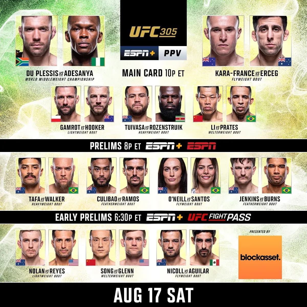 Full Card