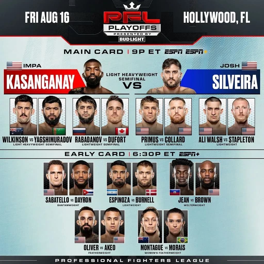 Full Card
