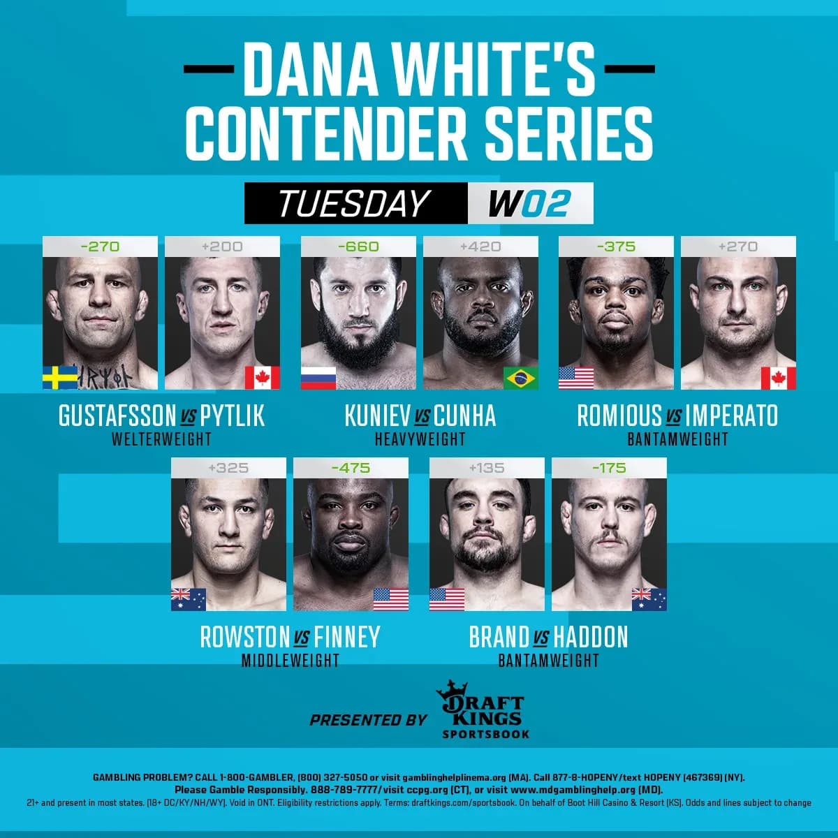 Full Card