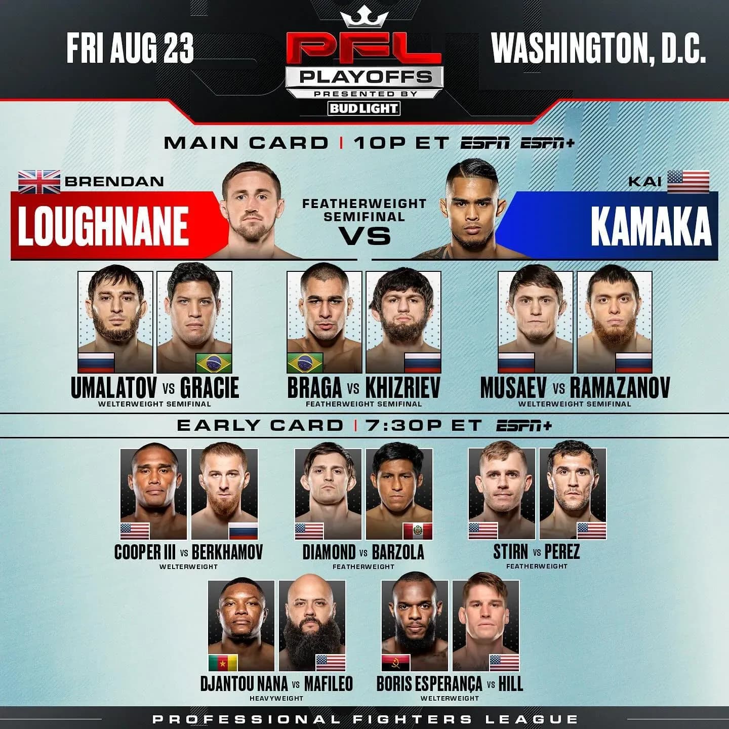 Full Card