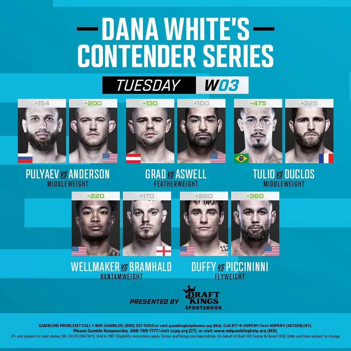 Full Card
