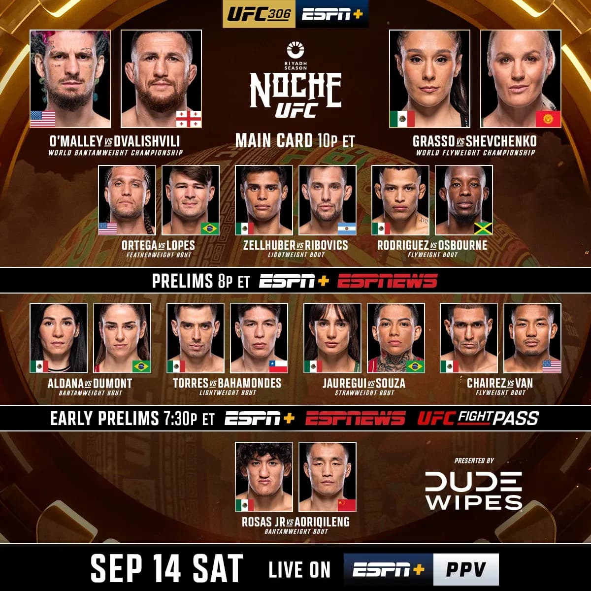 Full Card