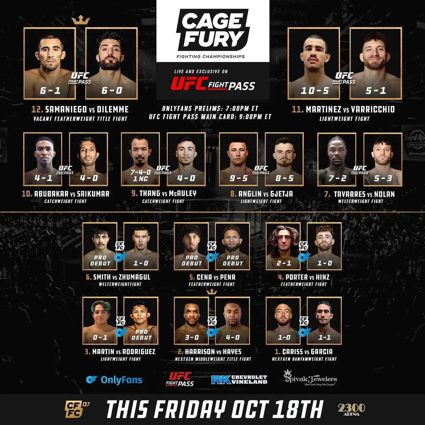 Full Card