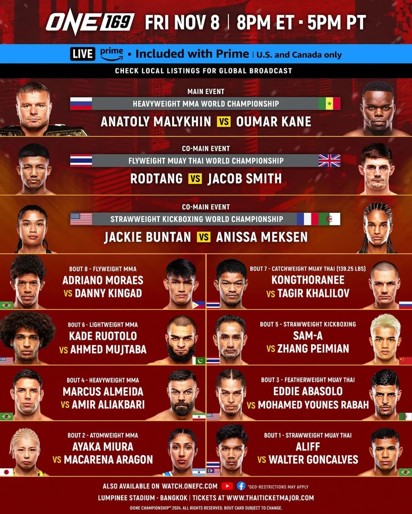 Full Card