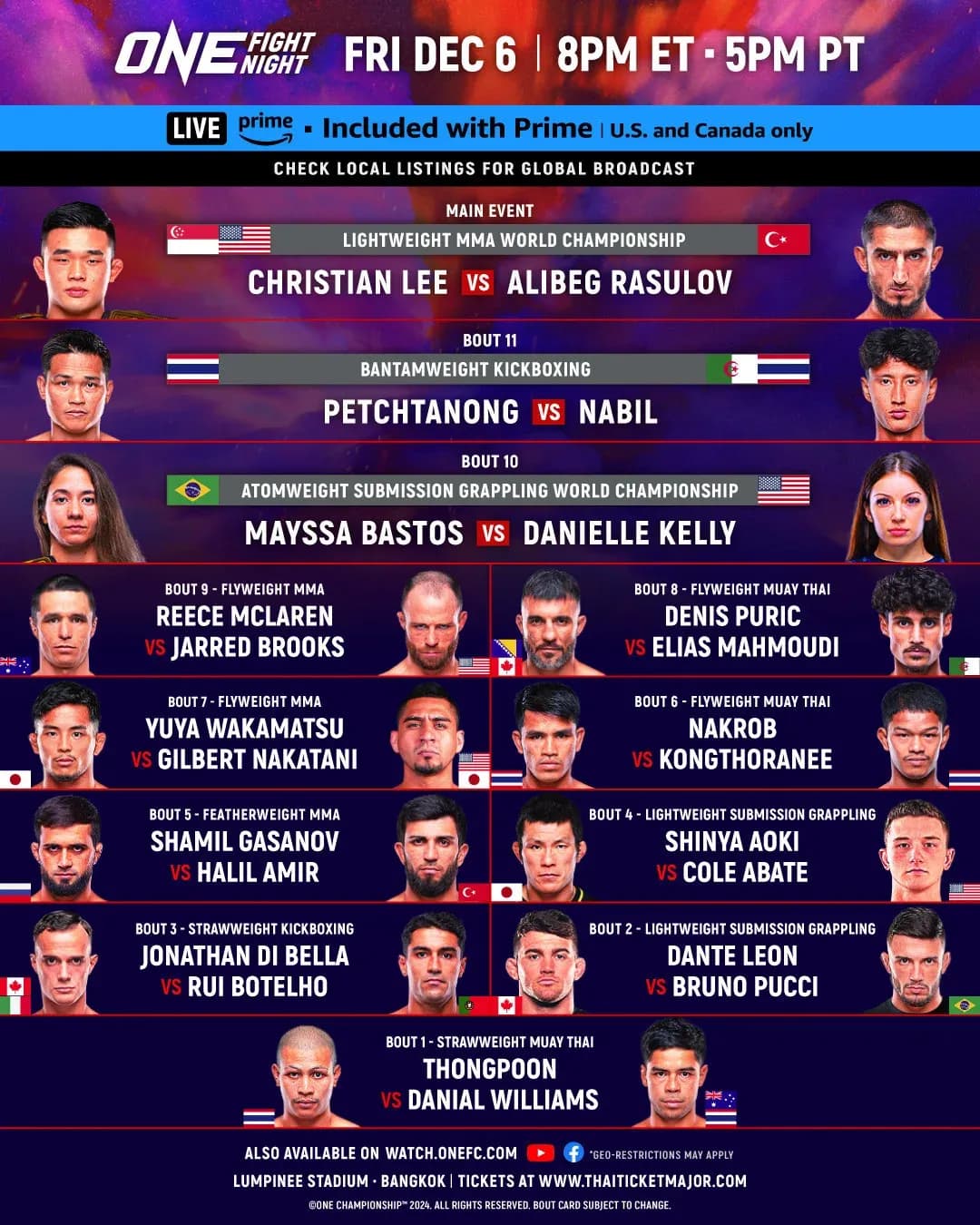 Full Card