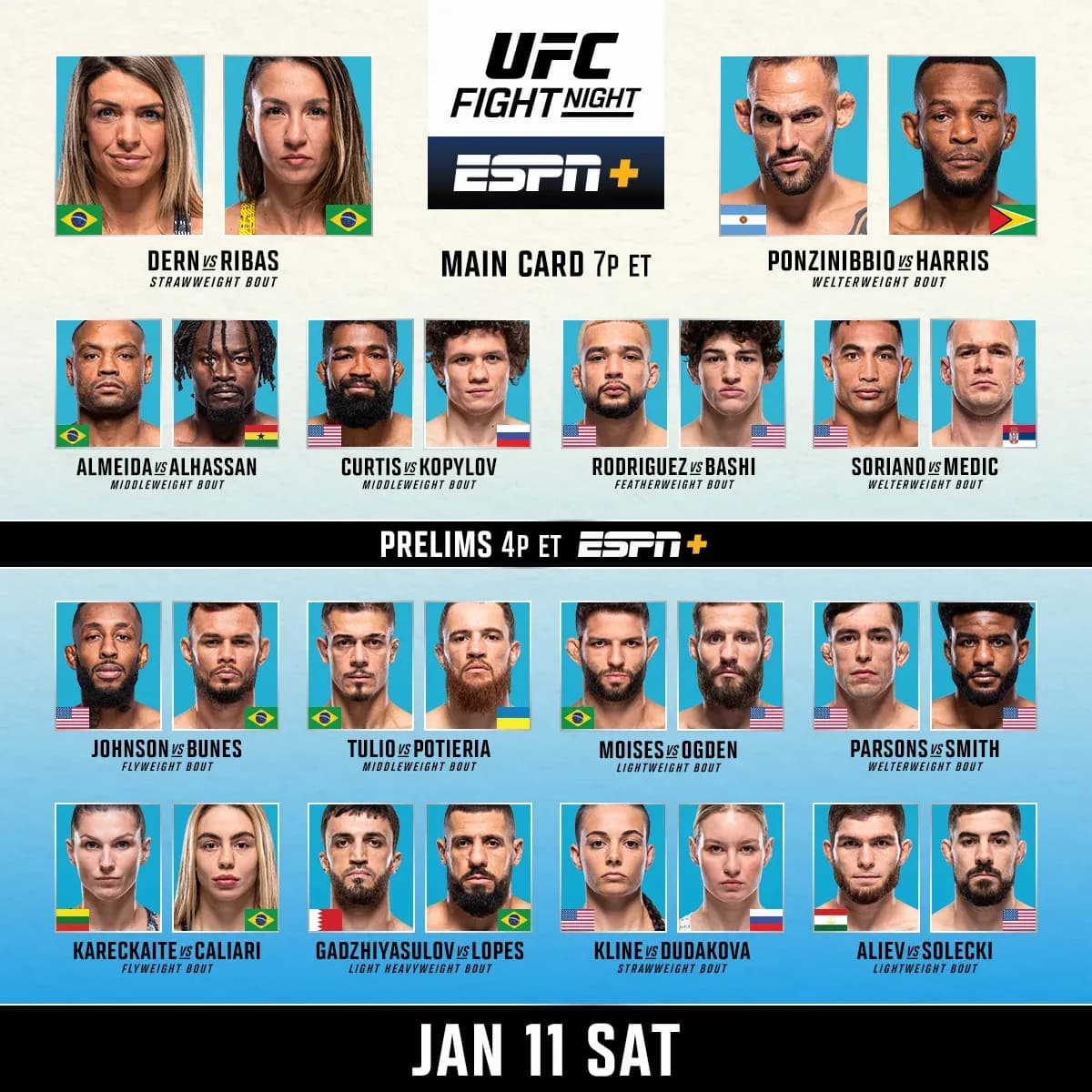 UFC Vegas 101 happens tonight! MMA Sucka is your place for results as they happen