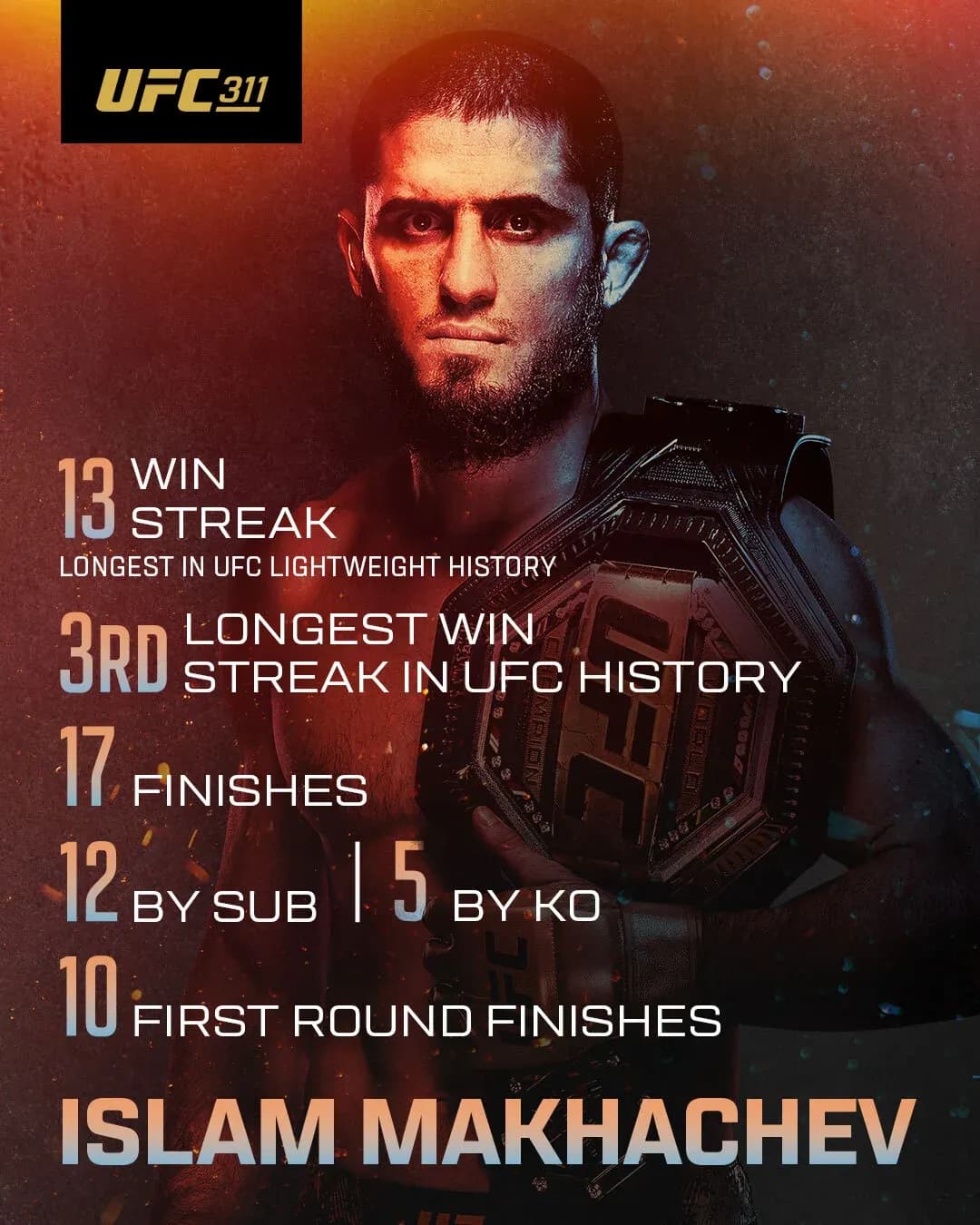 The UFC 311 weigh-ins took place Friday morning.