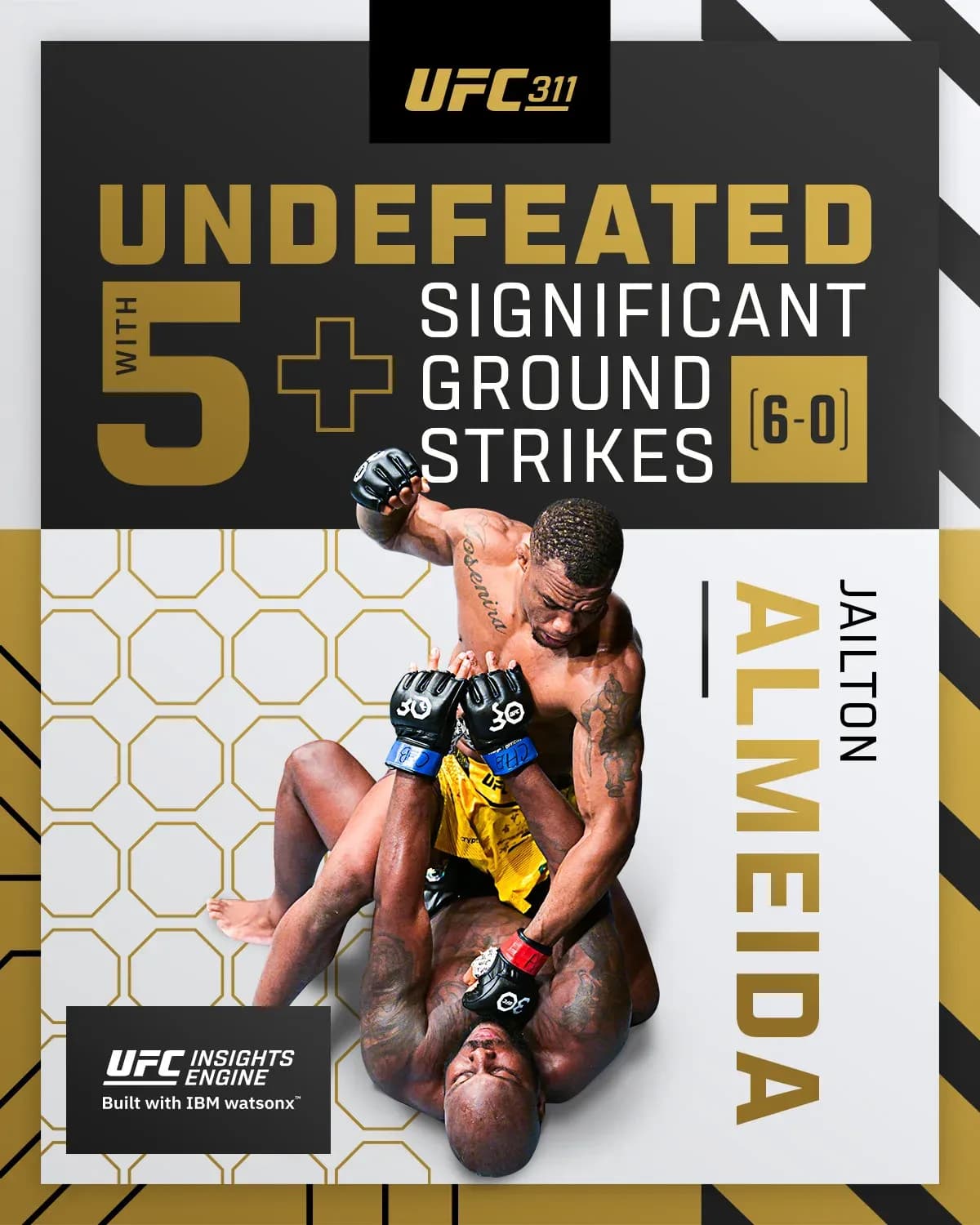 Here's the UFC 311 viewers' guide ahead of Saturday night.