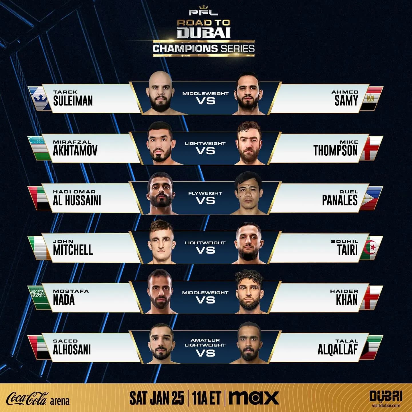 Drew Zuhosky examines some PFL Champions Series 1 prelims.