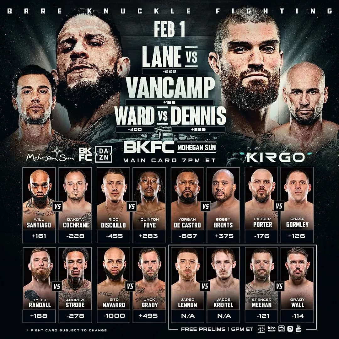 Here are the BKFC Mohegan Sun results.