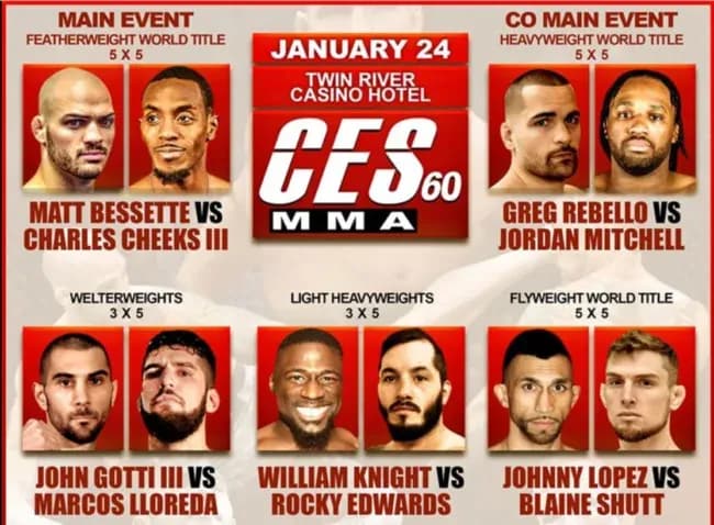 CES MMA 60 Results