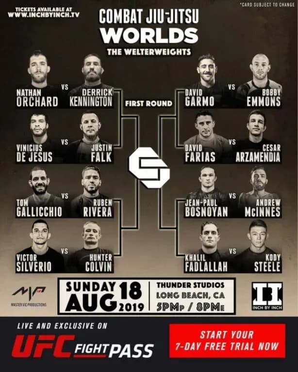 Combat Jiu-Jitsu Worlds: The Welterweights