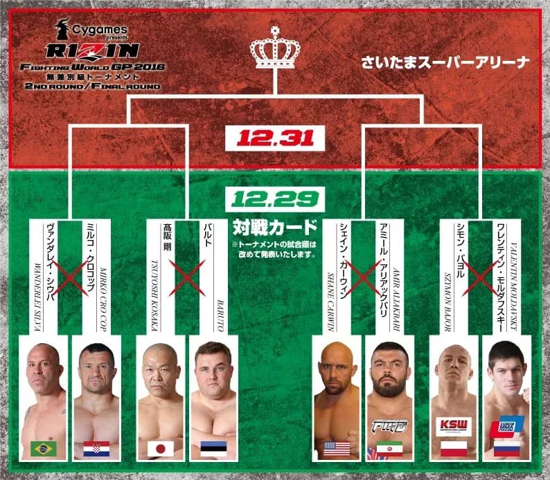 MMA article image