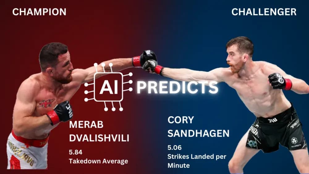 UFC 320 Co-main event between Merab and Sandhagen