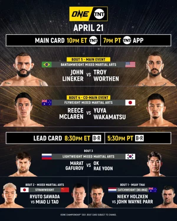 ONE on TNT III results