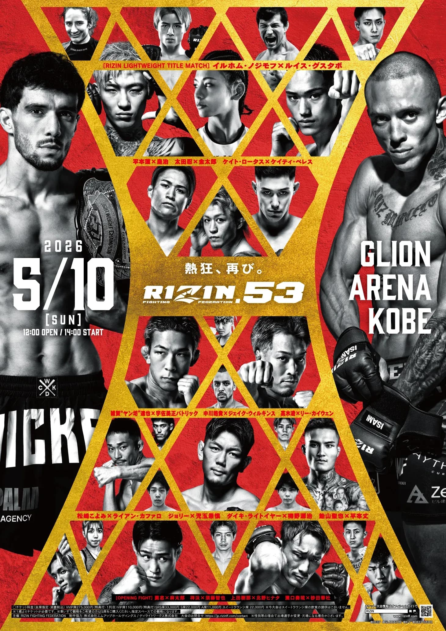 Rizin 53