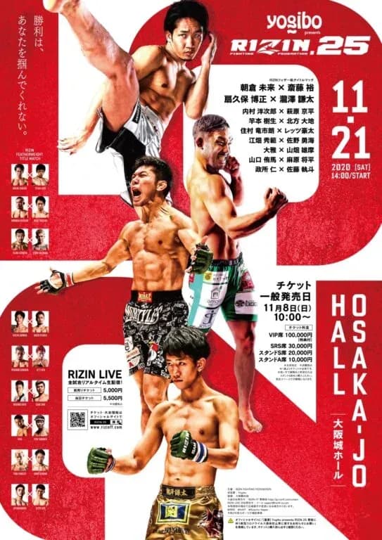 RIZIN 25 Results