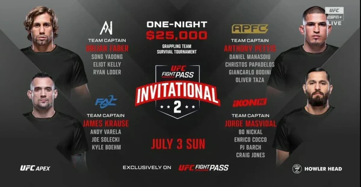 UFC Fight Pass Invitational 2 Results