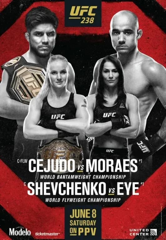 MMA article image