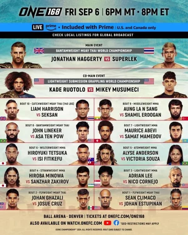 Full Card