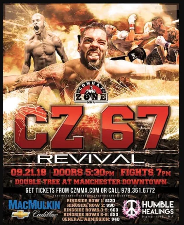 Combat Zone 67 Results