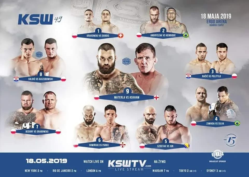 MMA article image