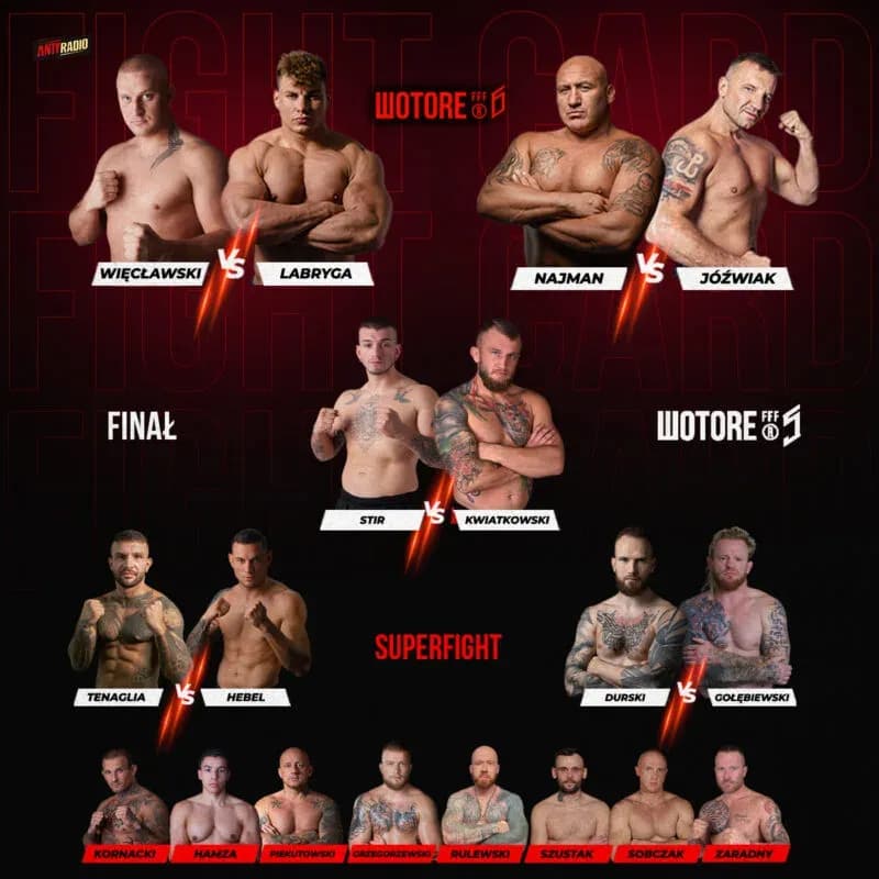 Wotore 6 Results