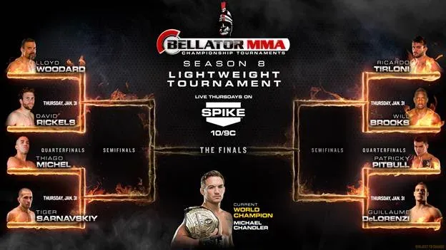 BellatorSeason8LW