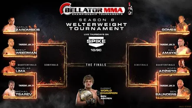 BellatorSeason8WW