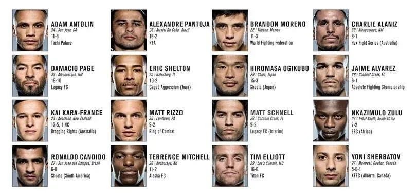 CastTUF24