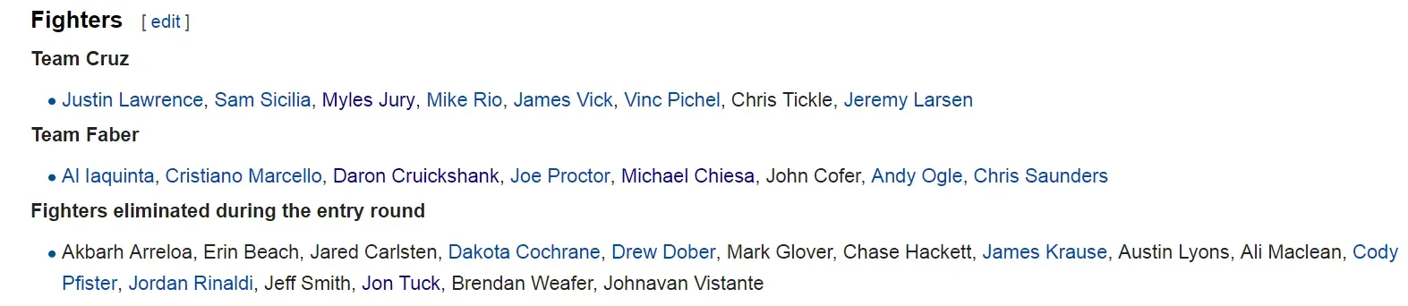 The Ultimate Fighter: Live Cast