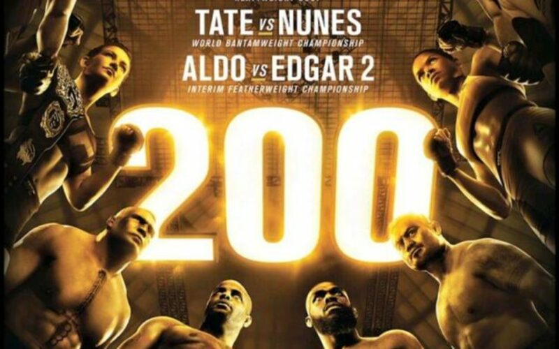 Image for UFC 200 set for July 2, 2016 at new MGM-AEG Arena in Vegas
